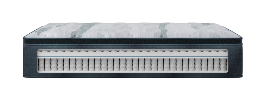 Beautyrest Harmony Lux