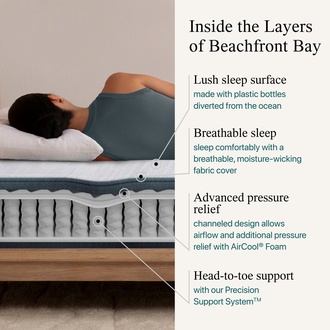 Beautyrest Harmony