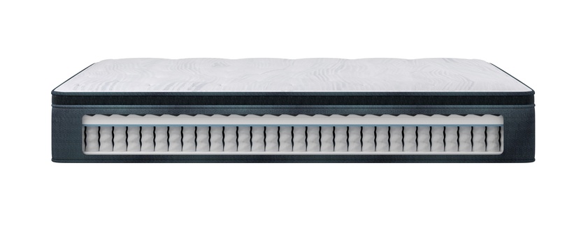Beautyrest Harmony (Quilted) Beachfront Bay Medium Pillow Top
