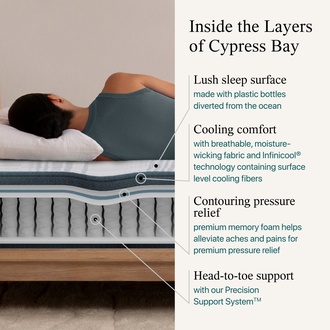 Beautyrest Harmony (Quilted) Cypress Bay Extra Firm