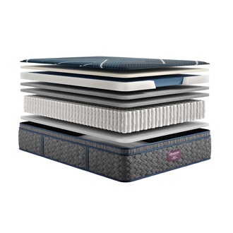 Beautyrest World Class Hybrid Level 4 Medium Apex Top