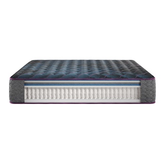 Beautyrest World Class Level 3 Medium Firm