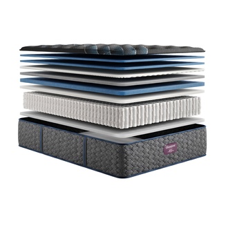 Beautyrest World Class Level 4 Plush