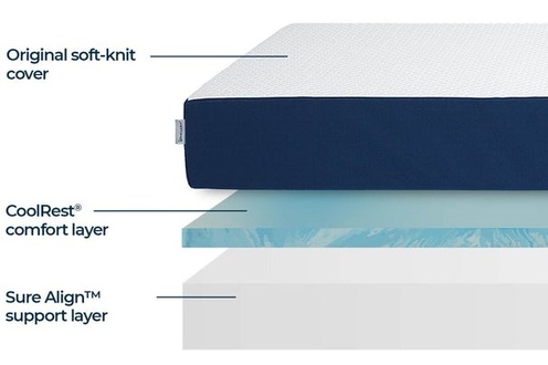 BedInABox Essential