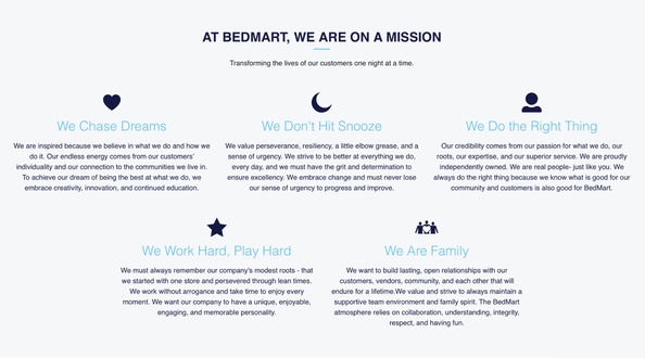 BedMart