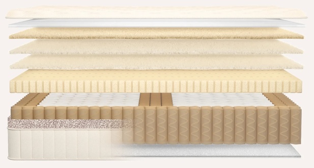 Birch Luxe