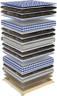 Brickell Mattress