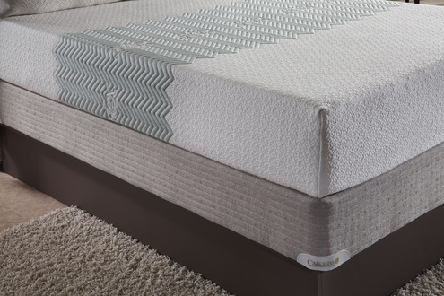 Carolina Mattress Guild Latex Flex MLE