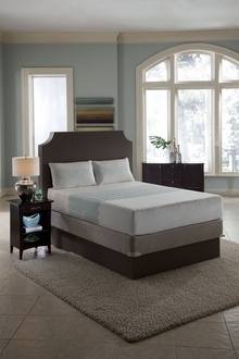 Carolina Mattress Guild Latex Flex