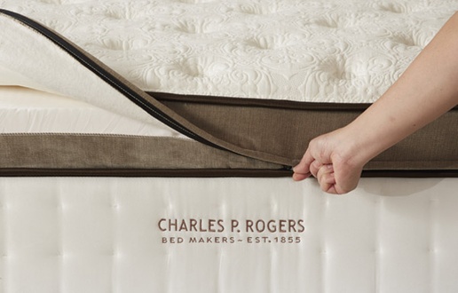 Charles P Rogers Estate Lifetime 