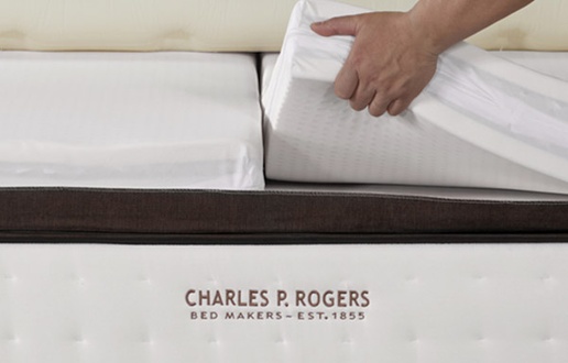 Charles P Rogers Estate Lifetime 
