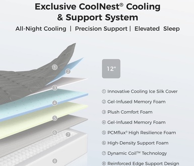 CoolNest Hybrid 12"