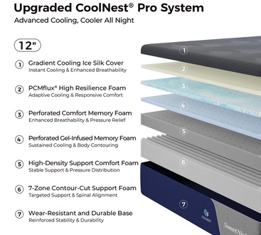 CoolNest Pro Memory Foam