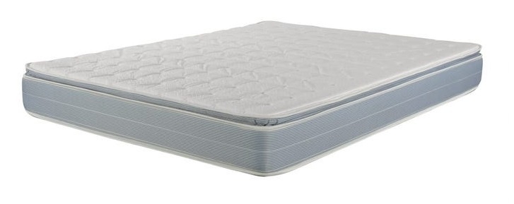 Corsicana Samoa Pillowtop