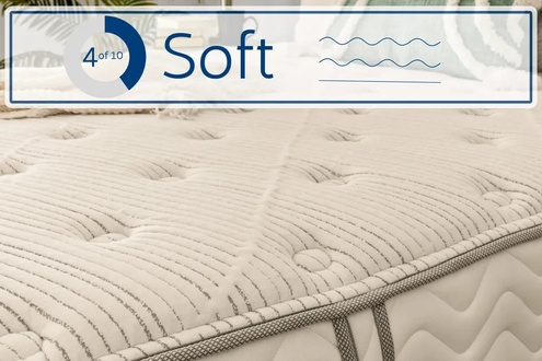 DLX Mattress Classic 12" Soft