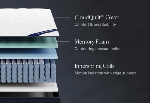 DreamCloud Hybrid Luxe Euro Top