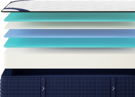 DreamCloud Memory Foam