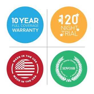 eLuxurySupply eLuxGel10 - Warrenty