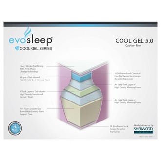 EvoSleep Cool Gel 5.0