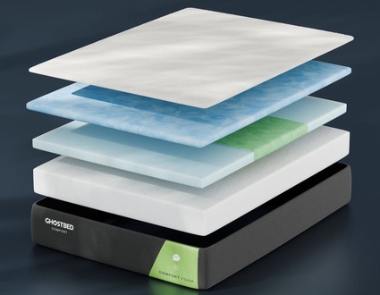 GhostBed Comfort Foam