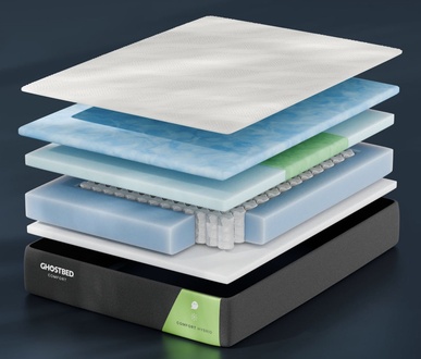 GhostBed Comfort Hybrid