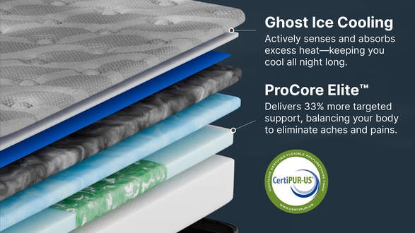 GhostBed Luxe Foam