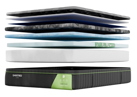 GhostBed Luxe Foam