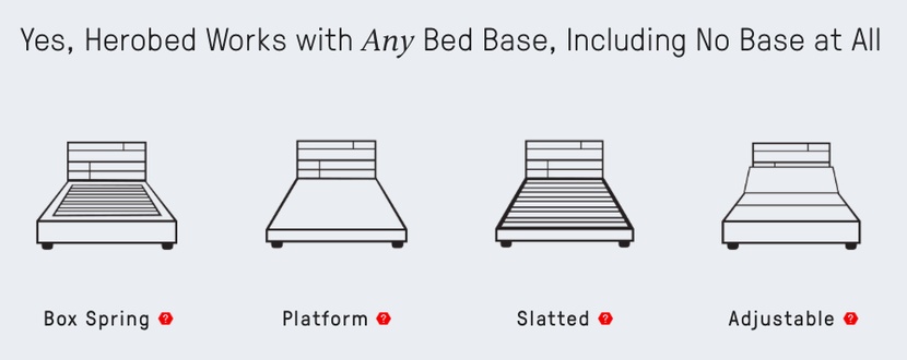 Herobed - works on any foundation.