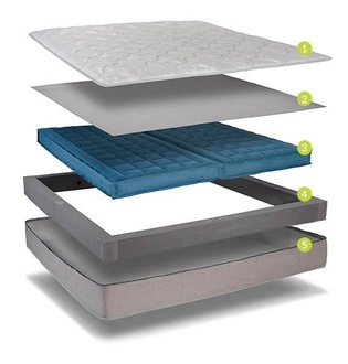 Instant Comfort Firm Comfort Q2