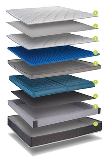 Instant Comfort Flex-Head