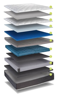 Instant Comfort Ultra-Plush Comfort Q7
