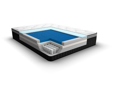 Intellibed Limited