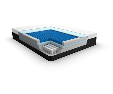 Intellibed Limited