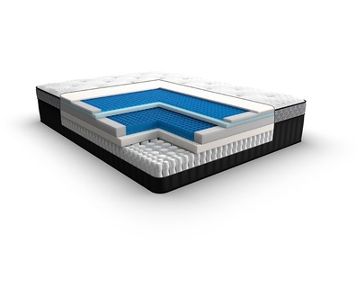 Intellibed Limited