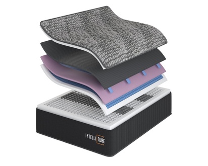 IntelliQube Elite IQ