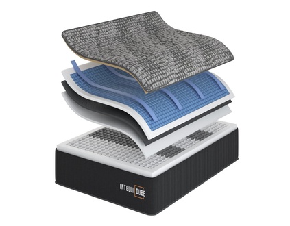 IntelliQube Signature IQ