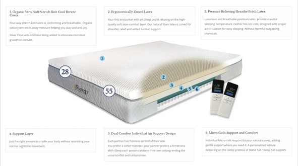iSleep Materials