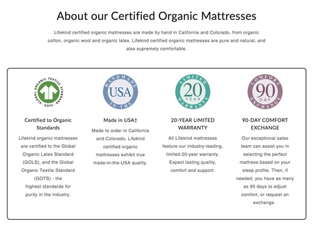 About Our Organic Mattresses