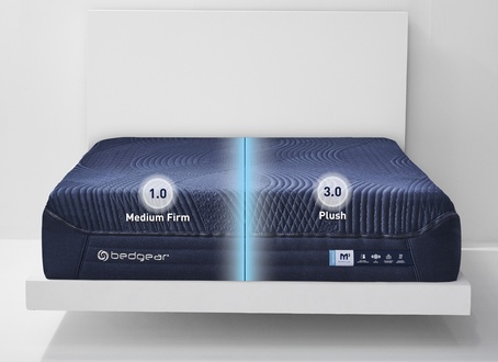 M3 Night Ice Split Softness level