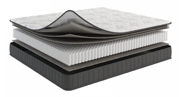 Mattress Industries Forever Young