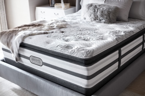Mattress World Northwest