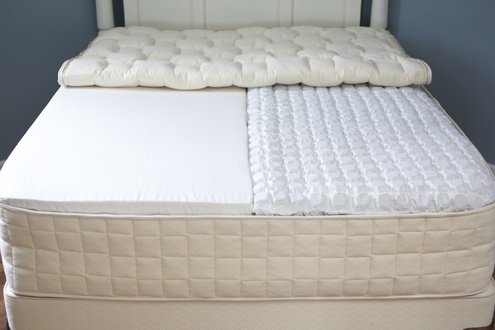 Naturepedic EOS