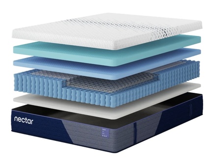 Nectar Luxe Hybrid