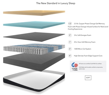 Nest Bedding Alexander Hybrid Luxury Contour