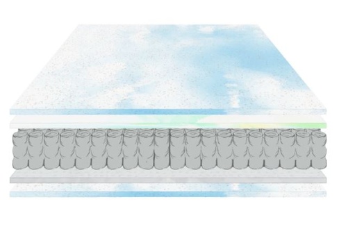 Nest Bedding FLIP Double Sided Hybrid