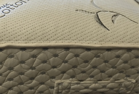 Honest Bed mattress