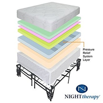 Night Therapy 12" Pressure Relief
