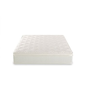 Night Therapy Spring PillowTop