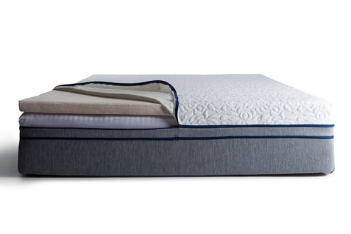 Novosbed