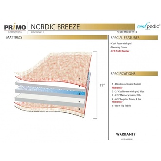 Primo Cool Pedic Nordic Breeze